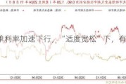 同业存单利率加速下行，“适度宽松”下，有望猛踩至1.30%