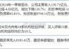 晶澳科技：上半年净利润预计亏损8亿元―12亿元 同比转亏