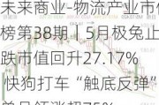 未来商业-物流产业市值榜第38期｜5月极兔止跌市值回升27.17% 快狗打车“触底反弹”单月领涨超75%