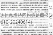 源达信息增持回购策略周报(20240610-20240614)