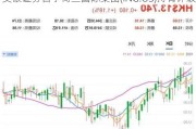 美银证券首予荷兰国际集团(ING.US)持有评级