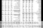 KEEP(03650)根据首次公开发售后股份激励***授出合共1319.77万份受限制股份单位