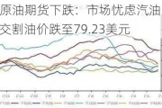 WTI原油期货下跌：市场忧虑汽油需求 7月交割油价跌至79.23美元