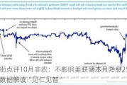 华尔街点评10月非农：不影响美联储本月降息25基点，数据解读“见仁见智”