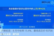 沪牌拍卖：6 月中标率 15.4%，最低成交价 93700 元