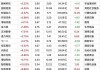 新相微（688593）盘中异动 股价振幅达6.68%  上涨6.89%（06-13）