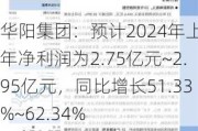 华阳集团：预计2024年上半年净利润为2.75亿元~2.95亿元，同比增长51.33%~62.34%