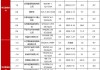 央行：10月份债券市场共发行各类债券52361.7亿元