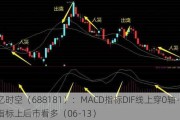 八亿时空（688181）：MACD指标DIF线上穿0轴-技术指标上后市看多（06-13）