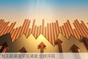 红利主题基金罕见清盘 分歧浮现