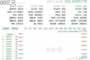 6月以来，贵州茅台总市值累计蒸发超1100亿元