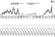 纯碱价格波动的因素是什么？这种波动如何影响化工行业？