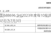 极米科技(688696.SH)2023年度每10股派3元 股权登记日为7月3日