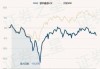 6月24日艾华集团跌5.10%，创新成长LOF基金重仓该股