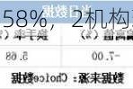 法尔胜跌8.58%，2机构现身龙虎榜