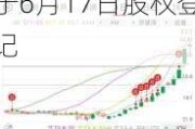 杭州解百(600814.SH)：拟10派1.43元，将于6月17日股权登记