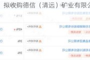 粤桂股份：拟收购德信（清远）矿业有限公司60%股权