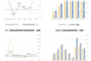 福立旺：上半年净利润同比增长逾九成