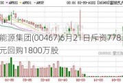 联合能源集团(00467)6月21日斥资778.2万港元回购1800万股