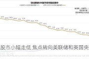 欧洲股市小幅走低 焦点转向美联储和英国央行利率决策