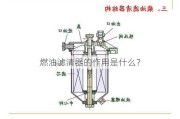 燃油滤清器的作用是什么？