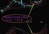 海底捞：尾盘涨 3.96%，MACD 金叉信号形成