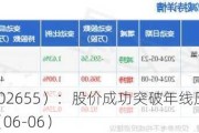 共达电声（002655）：股价成功突破年线压力位-后市看多（涨）（06-06）