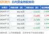 锐科激光(300747.SZ)：上半年净利润9589.44万元 同比下降14.46%