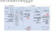 怎样分析股票的长期资金运用