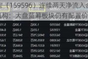 A50ETF华宝（159596）连续两天净流入合计4899万元，机构：大盘蓝筹板块仍有配置价值