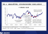 邦达亚洲:多重利好因素支撑 美元指数刷新12个月高位