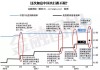 美联储Musalem：没有看到美国就业市场意外恶化的迹象