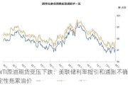 WTI原油期货受压下跌：美联储利率指引和通胀不确定性拖累油价