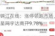 锦江在线：涨停领跑市场，星网宇达高开9.78%