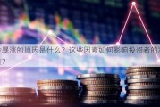 金暴涨的原因是什么？这些因素如何影响投资者的决策？