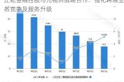 正乾金融控股与元视界战略合作：强化跨境业务竞争及服务升级