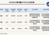 新三板创新层公司曼恒数字大宗交易折价19.58%，成交金额195.19万元