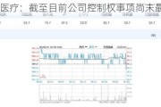 皓宸医疗：截至目前公司控制权事项尚未最终确定