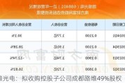 路维光电：拟收购控股子公司成都路维49%股权