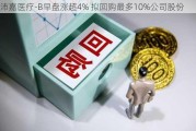 沛嘉医疗-B早盘涨超4% 拟回购最多10%公司股份