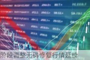 中金：A股阶段调整无碍修复行情延续