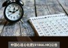 中国心连心化肥授出7083万股奖励股份