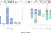 江西铜业股份将于7月18日派发2023年末期股息每股0.6元