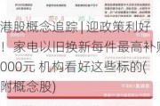 港股概念追踪 | 迎政策利好！家电以旧换新每件最高补贴2000元 机构看好这些标的(附概念股)