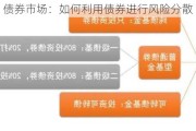 债券市场：如何利用债券进行风险分散