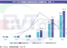 锂电池负极材料厂商：出货量增长20%，预计2024年盈利能力回升