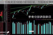 创指关注1830-1819区域，为短线反弹机会？