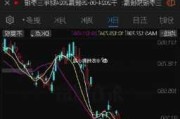 午盘：美股继续上扬 科技股涨幅领先