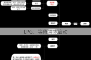 LPG：等待需求启动