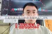 艾奥特通讯盘中异动 大幅跳水5.24%